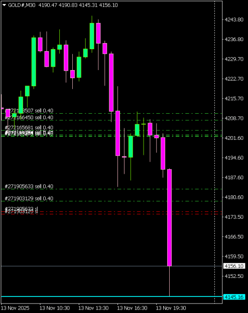 Click to Enlarge

Name: GOLD#M30 1311a.png
Size: 6 KB