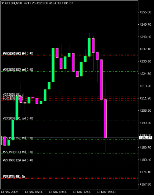 Click to Enlarge

Name: GOLD#M30 1311.png
Size: 6 KB