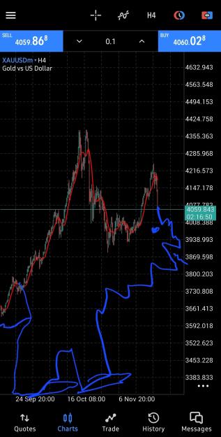 Click to Enlarge

Name: Screenshot_20251114_164339_MetaTrader 5.jpg
Size: 643 KB