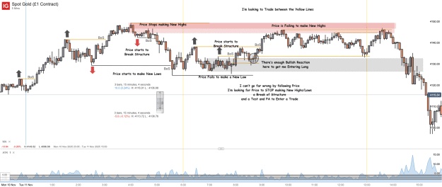 Click to Enlarge

Name: Spot Gold (£1 Contract)_20251114_12.49.png
Size: 63 KB
