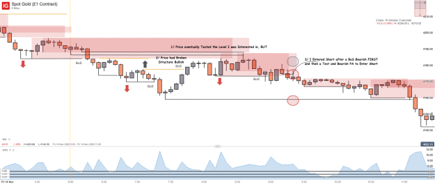 Click to Enlarge

Name: Spot Gold (£1 Contract)_20251114_14.18.png
Size: 43 KB