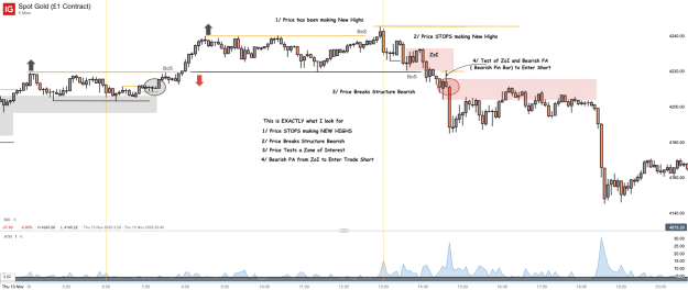 Click to Enlarge

Name: Spot Gold (£1 Contract)_20251114_15.09.png
Size: 53 KB