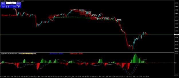 Click to Enlarge

Name: XAUGBP.aM5.png
Size: 25 KB