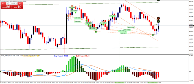 Click to Enlarge

Name: XAUAUD.aM5.png
Size: 30 KB