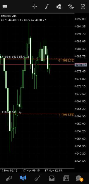 Click to Enlarge

Name: Screenshot_20251117_174817_MetaTrader 4.jpg
Size: 418 KB