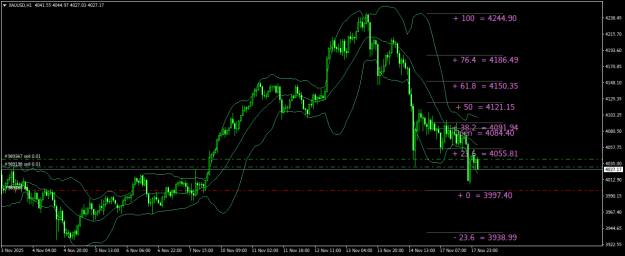 Click to Enlarge

Name: XAUUSDH1.png
Size: 24 KB