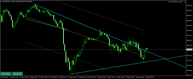 Click to Enlarge

Name: XAUUSDM5.png
Size: 16 KB