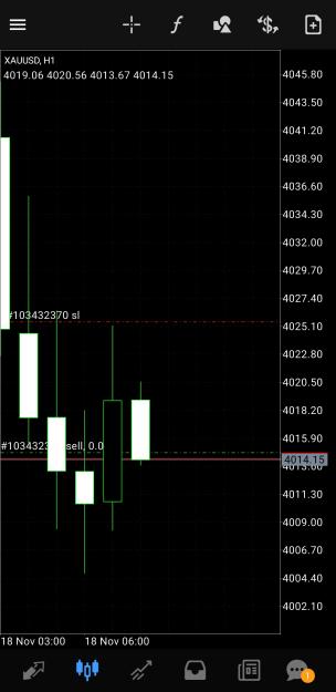 Click to Enlarge

Name: Screenshot_20251118_130622_MetaTrader 4.jpg
Size: 352 KB
