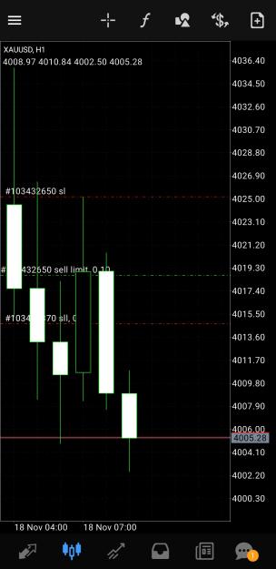Click to Enlarge

Name: Screenshot_20251118_142841_MetaTrader 4.jpg
Size: 369 KB