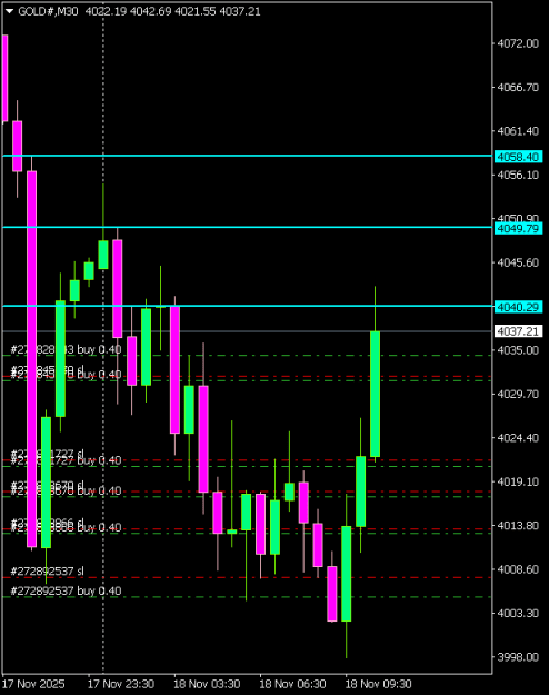 Click to Enlarge

Name: GOLD#M30 1811.png
Size: 7 KB