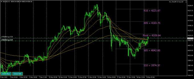 Click to Enlarge

Name: XAUUSDH1.png
Size: 27 KB