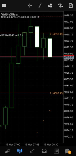 Click to Enlarge

Name: Screenshot_20251119_135919_MetaTrader 4.jpg
Size: 386 KB