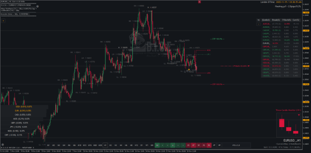 Click to Enlarge

Name: EURUSD_H1.png
Size: 54 KB