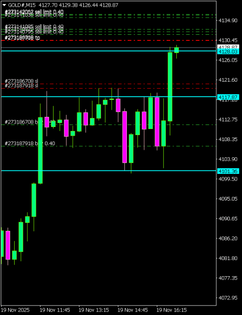 Click to Enlarge

Name: GOLD#M15 1911c.png
Size: 6 KB