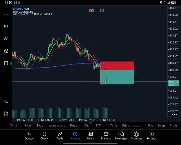 Click to Enlarge

Name: Screenshot_20251119_110140_MetaTrader 5.jpg
Size: 645 KB