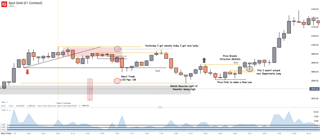 Click to Enlarge

Name: Spot Gold (£1 Contract)_20251119_16.52.png
Size: 45 KB