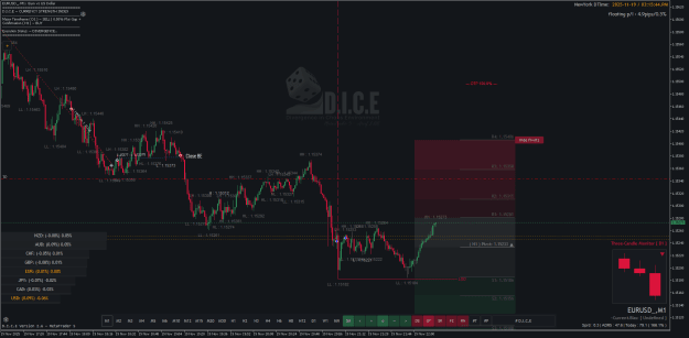 Click to Enlarge

Name: EURUSD_M1.png
Size: 45 KB