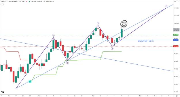 Click to Enlarge

Name: 2025-11-20_8-24-50.jpg
Size: 174 KB