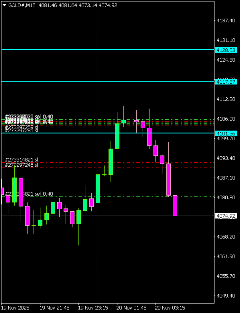 Click to Enlarge

Name: GOLD#M15 2011a.png
Size: 6 KB