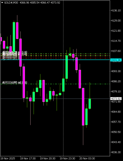 Click to Enlarge

Name: GOLD#M30 2011a.png
Size: 6 KB