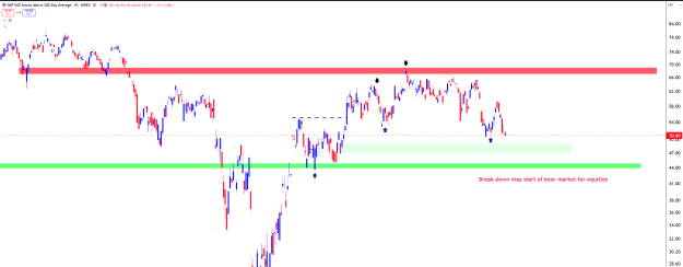 Click to Enlarge

Name: SPX breath 1.png
Size: 33 KB
