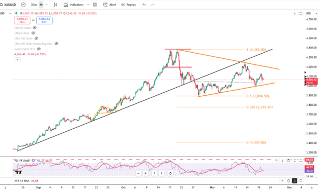 Click to Enlarge

Name: gold-holds-range-as-dollar-firms-4809.png
Size: 93 KB