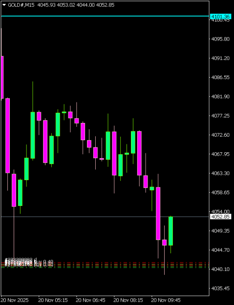 Click to Enlarge

Name: GOLD#M15 2011b.png
Size: 5 KB