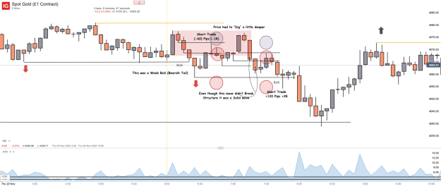 Click to Enlarge

Name: Spot Gold (£1 Contract)_20251120_16.33.png
Size: 46 KB