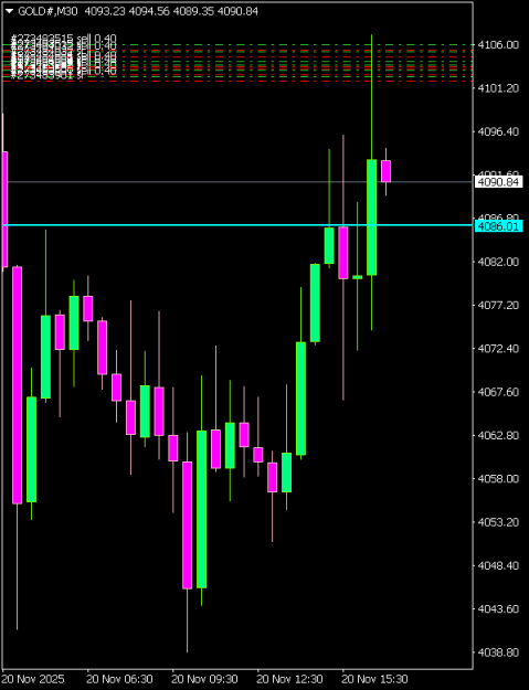 Click to Enlarge

Name: GOLD#M30 2011d.png
Size: 5 KB
