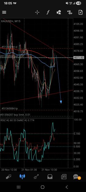 Click to Enlarge

Name: Screenshot_20251121_180552_MetaTrader 4.jpg
Size: 698 KB