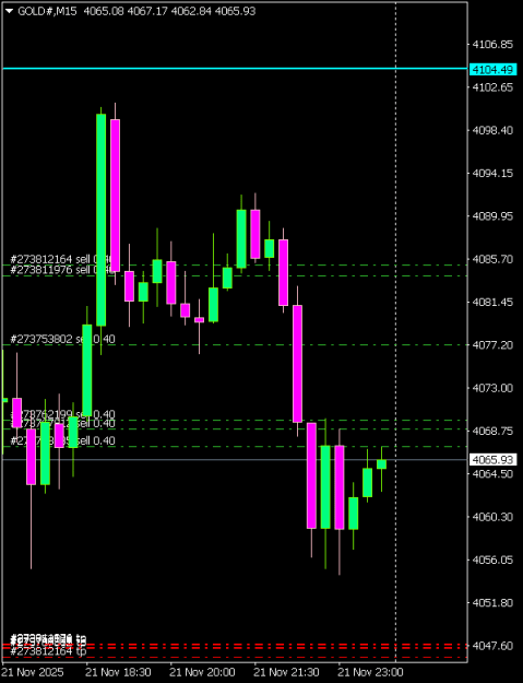 Click to Enlarge

Name: GOLD#M15 2111d.png
Size: 6 KB