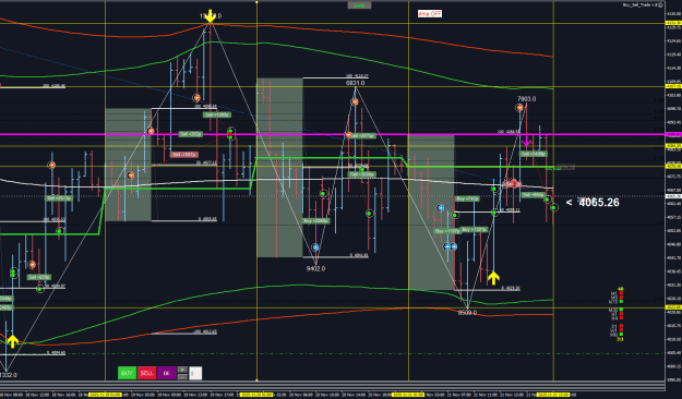 Click to Enlarge

Name: XAUUSD.aH1.png
Size: 47 KB