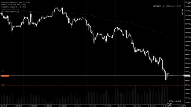 Click to Enlarge

Name: cT_cs_7462061_BTCUSD_2025-11-22_09-25-04.png
Size: 51 KB
