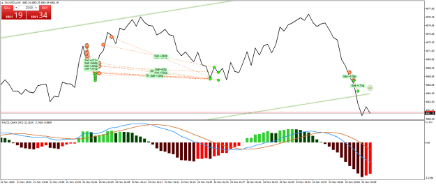 Click to Enlarge

Name: XAUUSD.aM1.png
Size: 25 KB