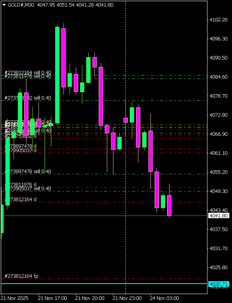 Click to Enlarge

Name: GOLD#M30 2411a.png
Size: 7 KB