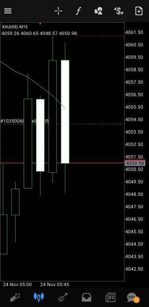 Click to Enlarge

Name: Screenshot_20251124_112735_MetaTrader 4.jpg
Size: 359 KB