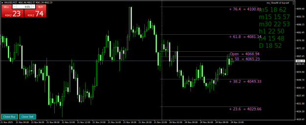 Click to Enlarge

Name: XAUUSDM15.png
Size: 23 KB