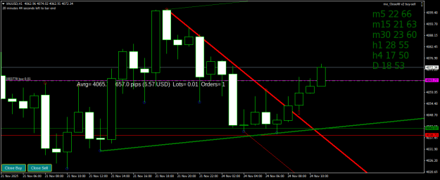 Click to Enlarge

Name: XAUUSDH1.png
Size: 21 KB