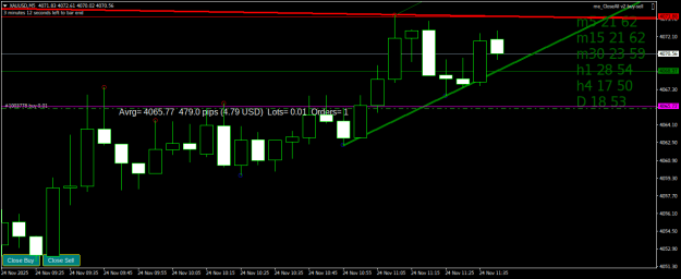 Click to Enlarge

Name: XAUUSDM5.png
Size: 19 KB