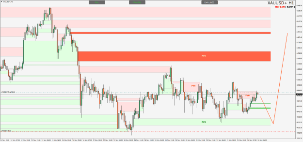 Click to Enlarge

Name: XAUUSD+H1.png
Size: 23 KB