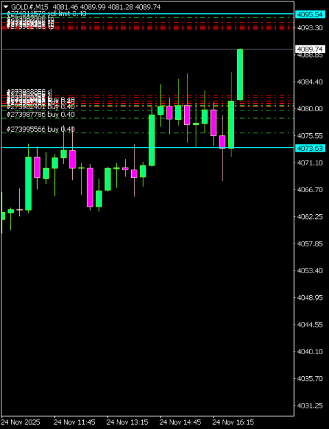 Click to Enlarge

Name: GOLD#M15 2411.png
Size: 6 KB