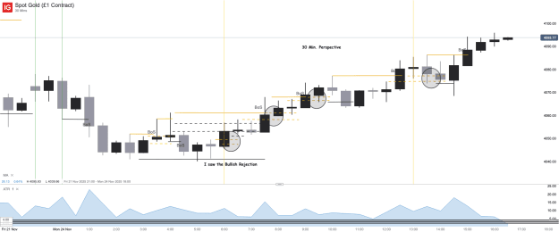 Click to Enlarge

Name: Spot Gold (£1 Contract)_20251124_16.30.png
Size: 30 KB