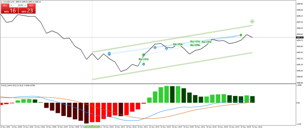 Click to Enlarge

Name: XAUUSD.aM1.png
Size: 21 KB