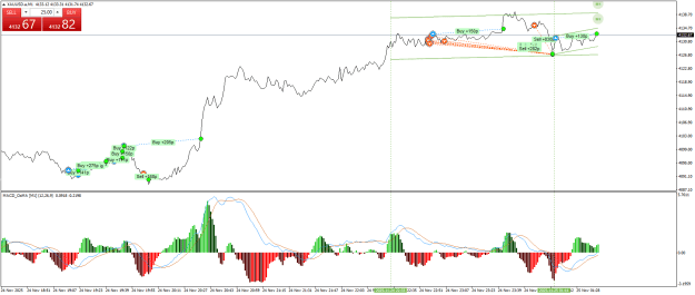 Click to Enlarge

Name: XAUUSD.aM1.png
Size: 27 KB