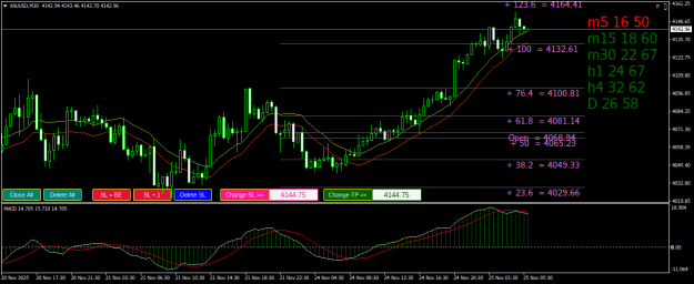 Click to Enlarge

Name: XAUUSDM30.png
Size: 28 KB
