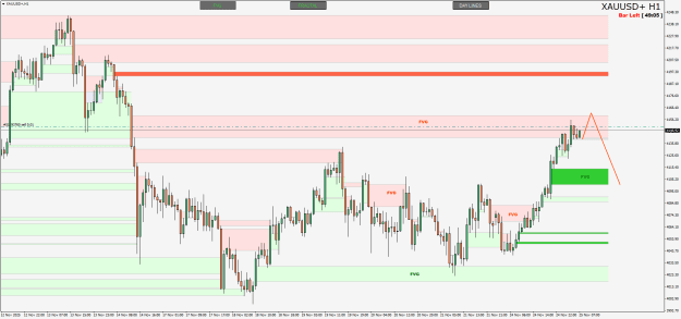 Click to Enlarge

Name: XAUUSD+H1.png
Size: 22 KB