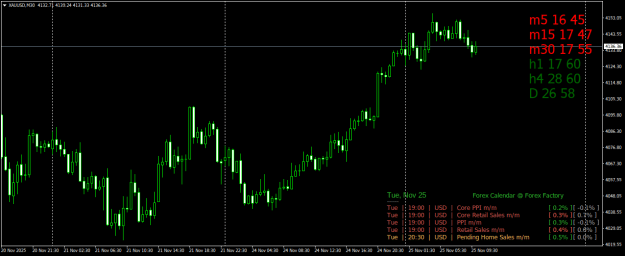Click to Enlarge

Name: XAUUSDM30.png
Size: 24 KB