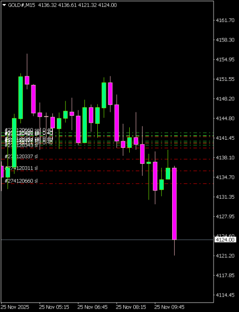 Click to Enlarge

Name: GOLD#M15 2511a.png
Size: 6 KB