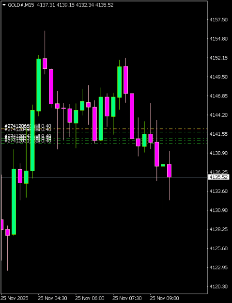 Click to Enlarge

Name: GOLD#M15 2511.png
Size: 5 KB