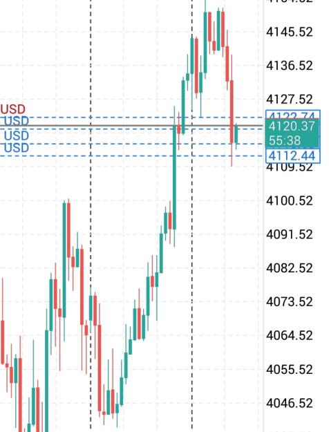Click to Enlarge

Name: Screenshot_20251125-160423_MetaTrader 5.jpg
Size: 150 KB